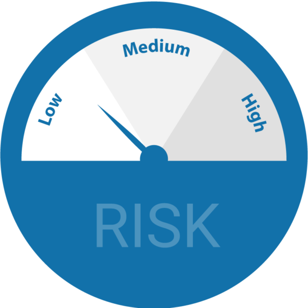 risk-gauge