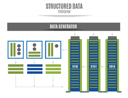 Structured data