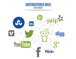 Unstructured data