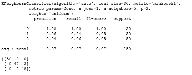 scikit-learn_-k_nearest_o