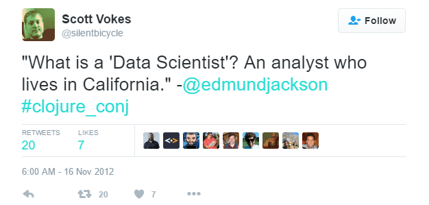 Data scientist vs Data analyst