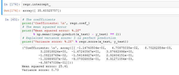 Step By Step Guide To Execute Linear Regression In Python 4827