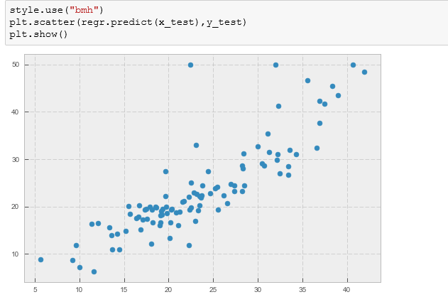 scattter plot - linear regression in python