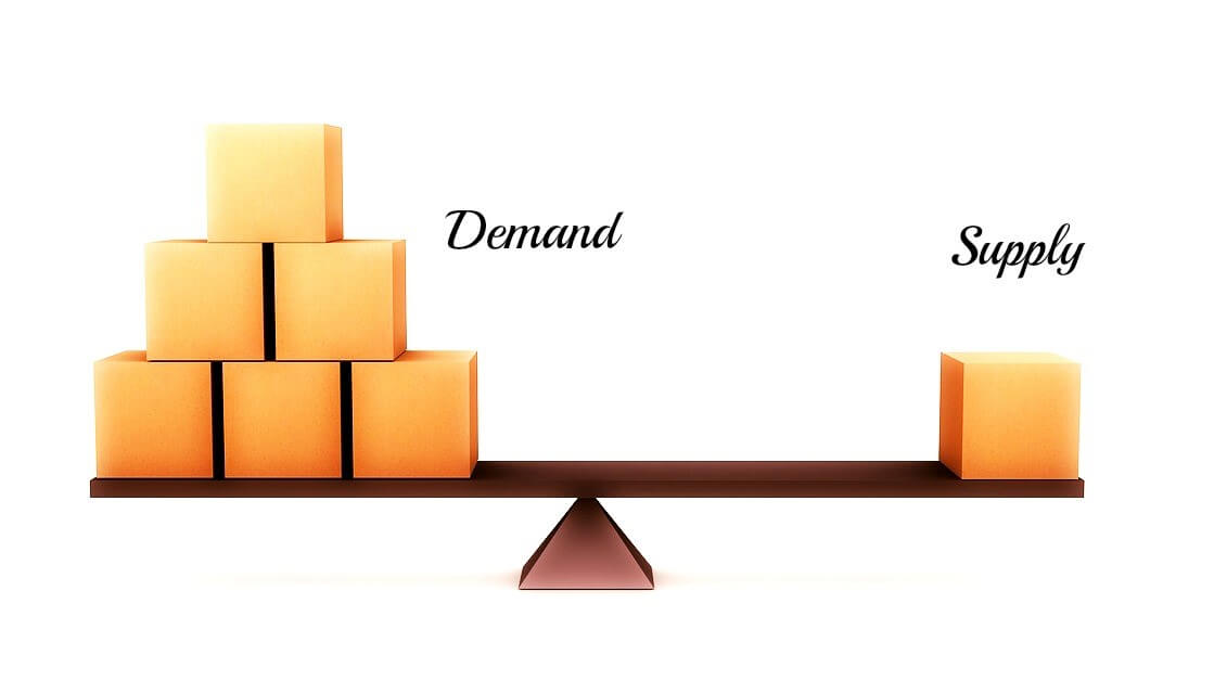 Demand and supply of data scientists