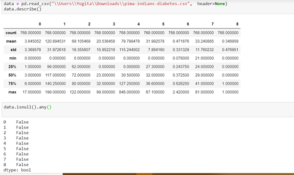 How to deal with Missing values in your dataset Edvancer Eduventures