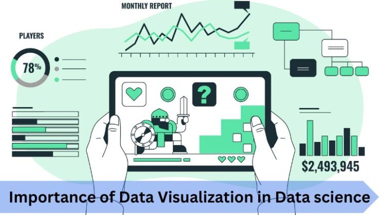 Data Visualization in Data science
